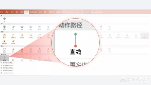 ppt怎么做的视频教程
:如何打造一个电影级的演示PPT？  第31张