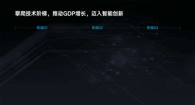 ppt怎么做的视频教程
:如何打造一个电影级的演示PPT？  第35张