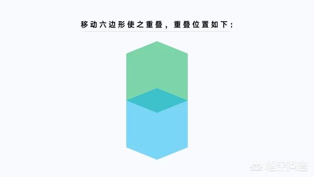ppt怎么做的视频教程
:如何打造一个电影级的演示PPT？  第38张