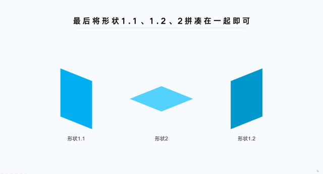 ppt怎么做的视频教程
:如何打造一个电影级的演示PPT？  第43张
