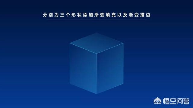 ppt怎么做的视频教程
:如何打造一个电影级的演示PPT？  第44张