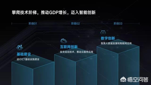 ppt怎么做的视频教程
:如何打造一个电影级的演示PPT？  第45张