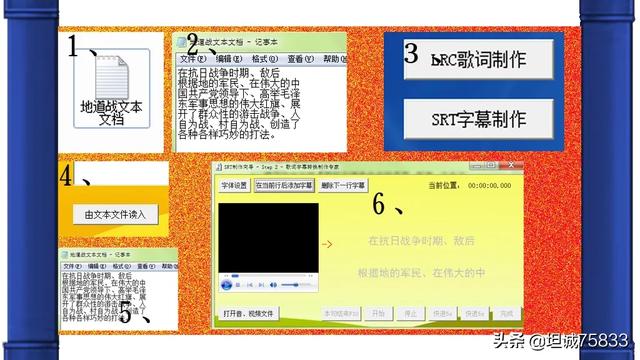 电影怎么做字幕
:怎样制作电影的字幕呢？  第4张