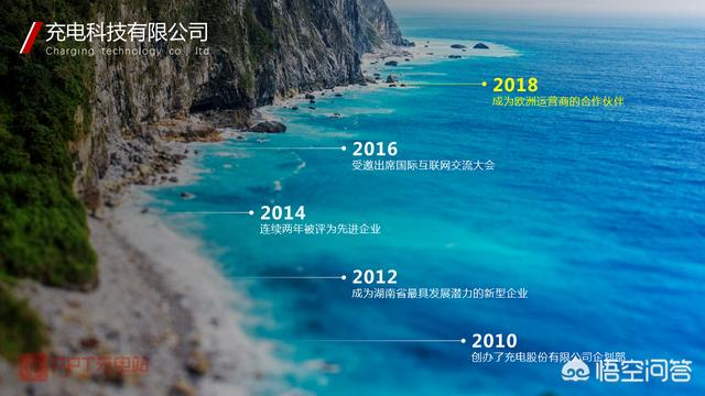 ppt时间轴怎么做视频
:如何设计出精美的PPT时间轴？  第1张