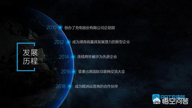 ppt时间轴怎么做视频
:如何设计出精美的PPT时间轴？  第3张