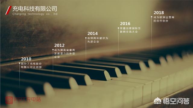 ppt时间轴怎么做视频
:如何设计出精美的PPT时间轴？  第4张