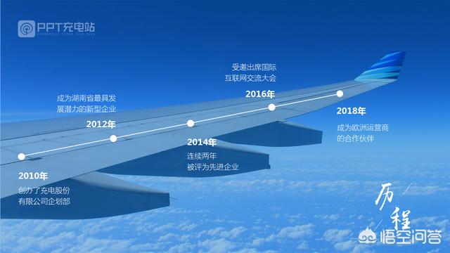 ppt时间轴怎么做视频
:如何设计出精美的PPT时间轴？  第5张