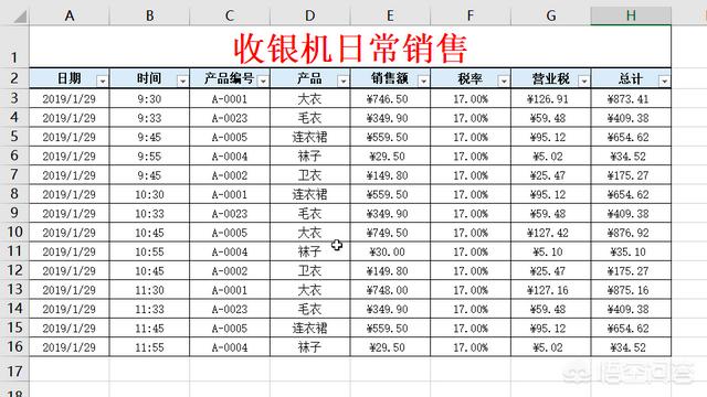 表格怎么做视频
:excel表格太难看怎么办？怎么能做出让别人喜欢的excel表格？  第1张