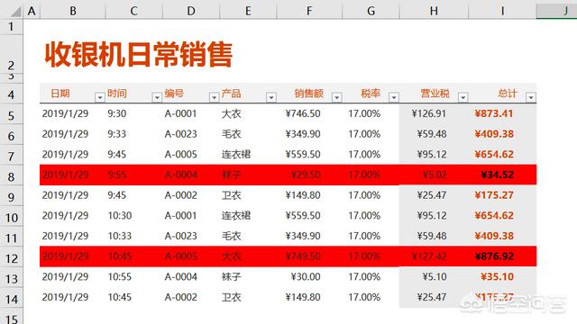 表格怎么做视频
:excel表格太难看怎么办？怎么能做出让别人喜欢的excel表格？  第8张