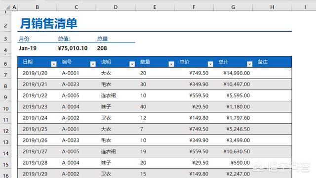 表格怎么做视频
:excel表格太难看怎么办？怎么能做出让别人喜欢的excel表格？  第9张