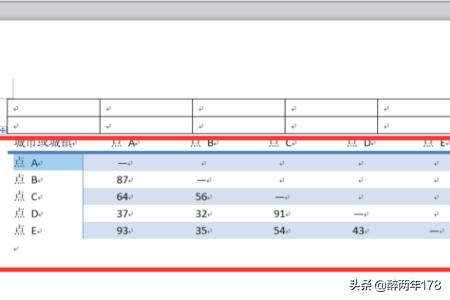 电脑做表格视频
:word2007制作表格的三种方法？  第9张