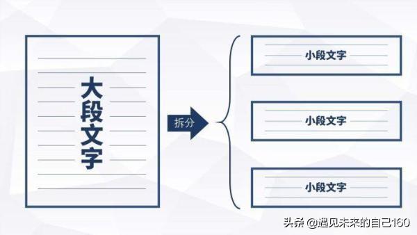 ppt视频制作教程视频
:如何用3分钟做出一份让老板惊艳的PPT？  第1张