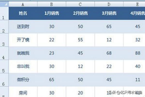 电脑做表格怎么做视频
:Excel怎么制作统计表格的详细教程？  第4张