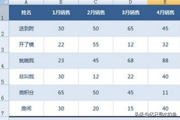 电脑做表格怎么做视频
:Excel怎么制作统计表格的详细教程？  第7张