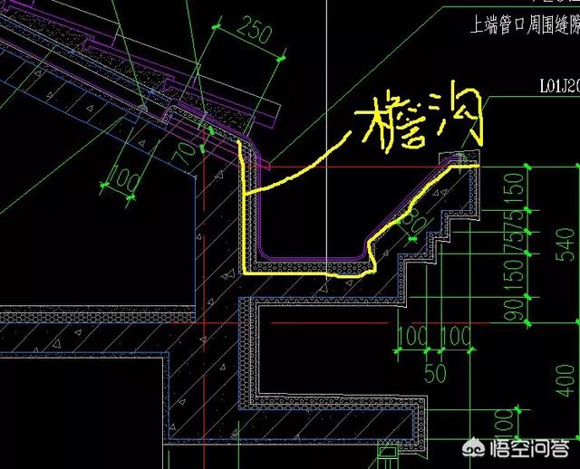 聚酯布防水的做法视频
:如何处理好天沟、檐沟漏水的防水做法？  第2张