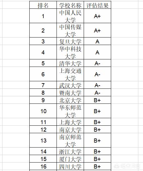 视频广告作品赏析
:广告学学什么课程？  第3张