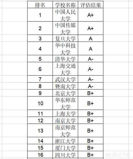 视频广告作品赏析
:广告学学什么课程？  第3张