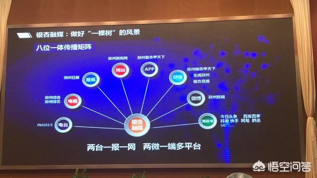 短视频销售方式
:短视频时代，传统企业如何升级网络营销方式？  第1张