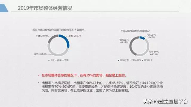 企业宣传视频免费
:适合企业宣传用的直播有哪些？  第4张