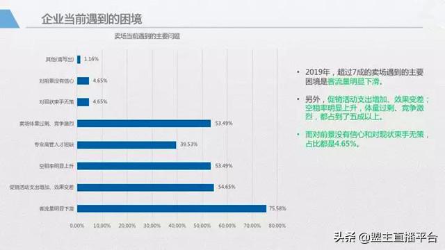 企业宣传视频免费
:适合企业宣传用的直播有哪些？  第5张