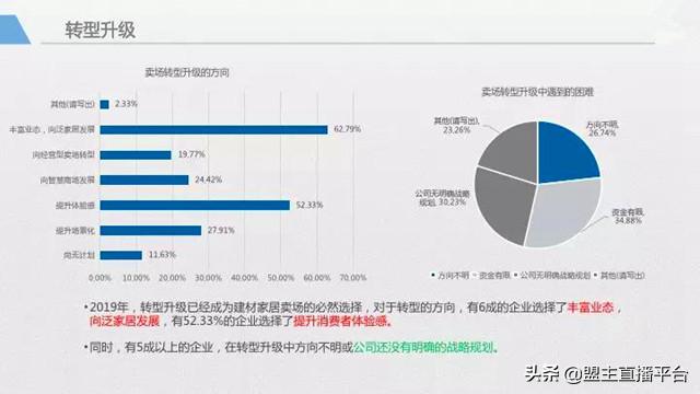 企业宣传视频免费
:适合企业宣传用的直播有哪些？  第7张