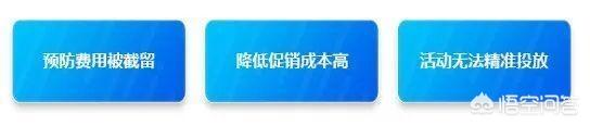 白酒线上销售方案
:怎么做一个酒水营销的策划方案？  第3张