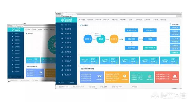 在线 进存销
:如何用EXCEL表格做一个仓库进、销、存管理系统？有哪些技巧分享？  第2张