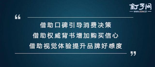 线上销售模板
:疫情期间房产公司，如何从线下更好地转到线上销售？  第1张