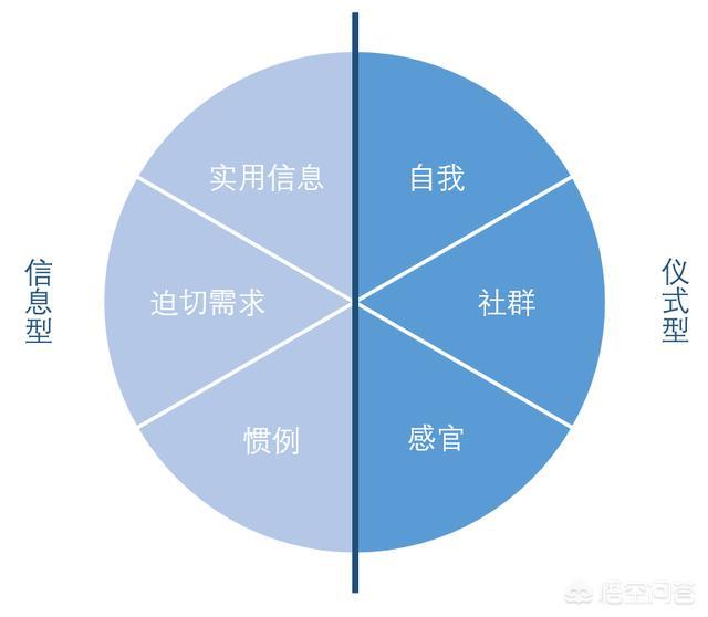 国外广告创意视频
:有没有什么广告创意让你有一种还有这种操作的感觉？  第2张