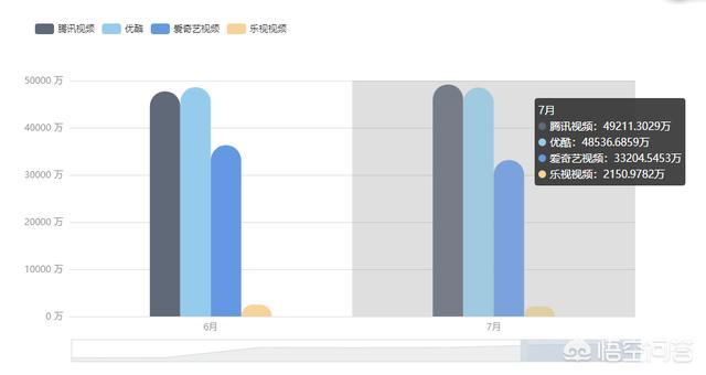 无广告高清追剧软件
:优酷、爱奇艺、腾讯视频、乐视app，到底哪个更好用？  第1张