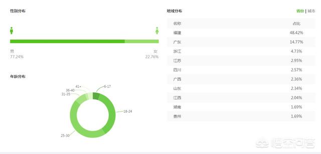 福建宣传视频
:泉州哪个电视台有帮忙解决问题的节目？  第4张