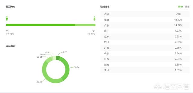 福建宣传视频
:泉州哪个电视台有帮忙解决问题的节目？  第4张