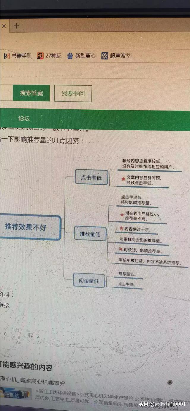 广告视频特点
:在头条上发些原创视频，为什么有的推荐、有的就不推荐？  第3张