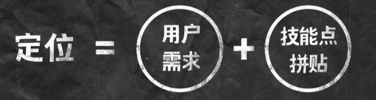 视频营销策划三要素
:做短视频最核心的要素是什么？  第1张