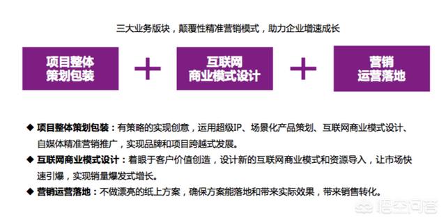 营销策划与运营视频
:针对小公司，如何做好提升市场竞争力的品牌营销策划？  第3张