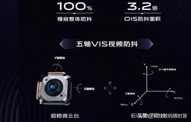 vivo手机宣传片视频
:你用过vivo手机拍摄短片吗，了解他们的VISION+大赛不？  第3张