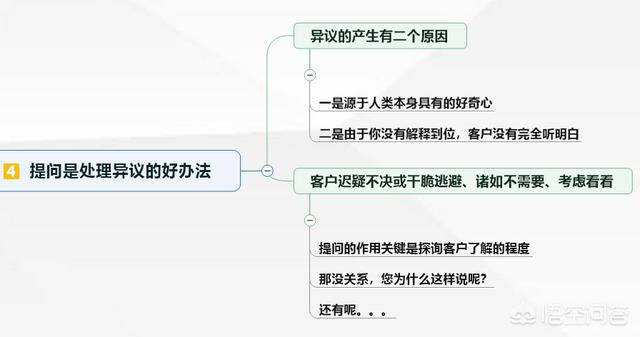 学做销售的视频
:怎样从职场小白开始学习做销售？  第5张