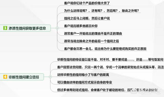 学做销售的视频
:怎样从职场小白开始学习做销售？  第7张