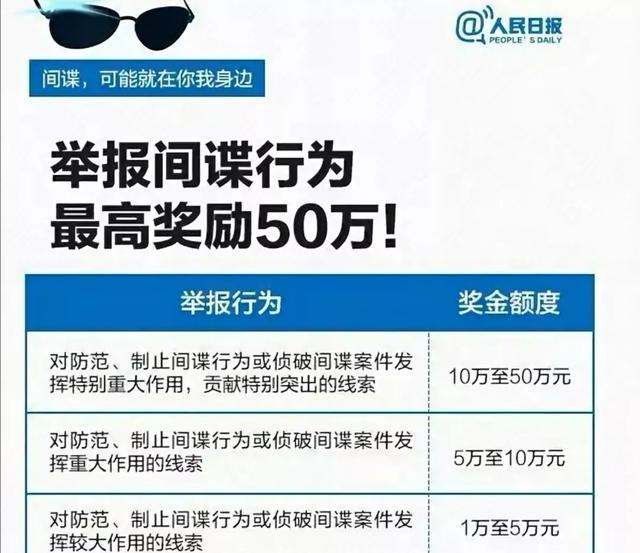 反间谍法宣传视频
:反间谍法公布7周年，有哪些案件值得注意？出现过哪些叛徒？  第18张