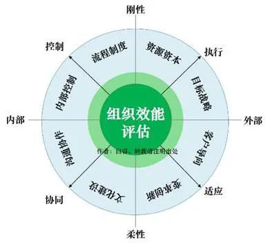 销售励志小视频10分钟视频
:怎么快速提升企业销售团队的整体业绩？  第1张