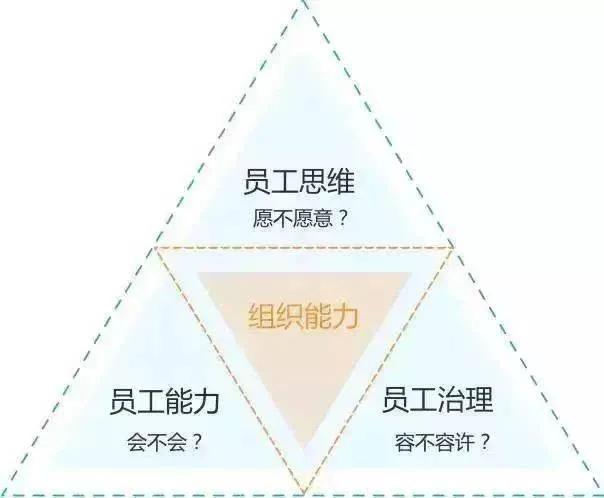 销售励志小视频10分钟视频
:怎么快速提升企业销售团队的整体业绩？  第3张