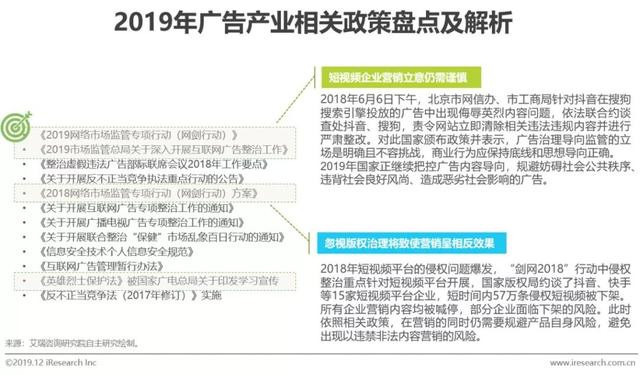 什么是短视频营销
:短视频行业营销策略分析及趋势！  第3张