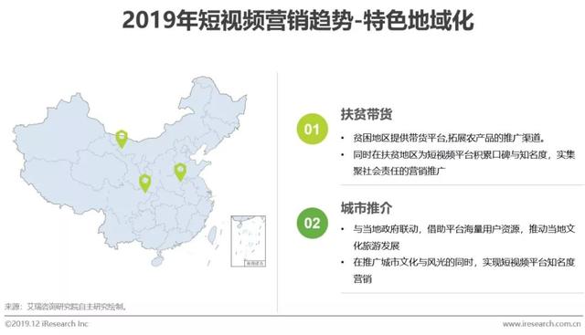 什么是短视频营销
:短视频行业营销策略分析及趋势！  第32张