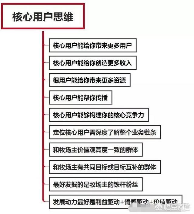 简单的营销技巧视频
:如何用场景营销实操技巧吸引用户？  第1张