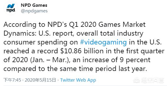 病毒视频营销
:2020年一季度，美国视频游戏销售表现如何？  第1张