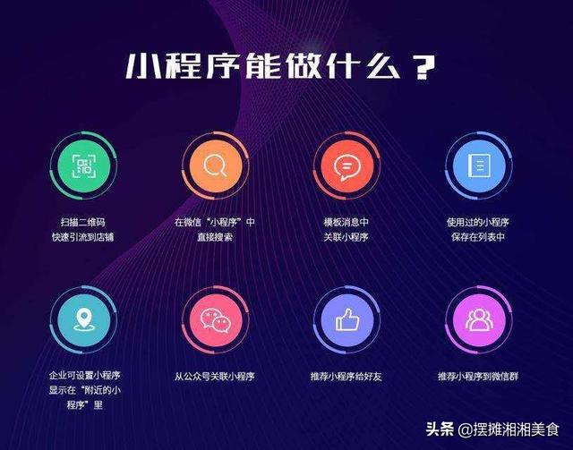 营销视频创意
:想做小程序卖水果，能否给些建议及好的营销创意，谢谢？  第3张