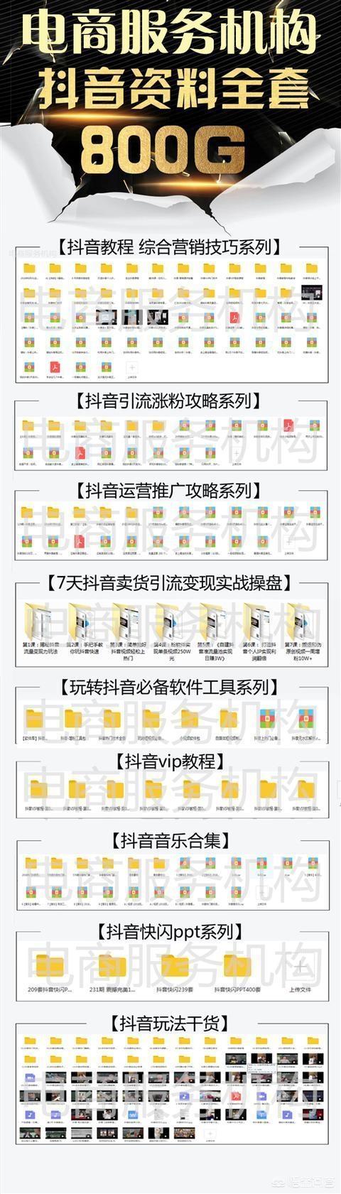 什么叫做短视频营销
:抖音电商是什么？  第3张