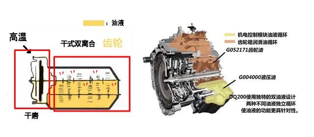 朗逸宣传视频
:销量14连跌，起售价上调8000元，新款朗逸能重回巅峰吗？  第5张