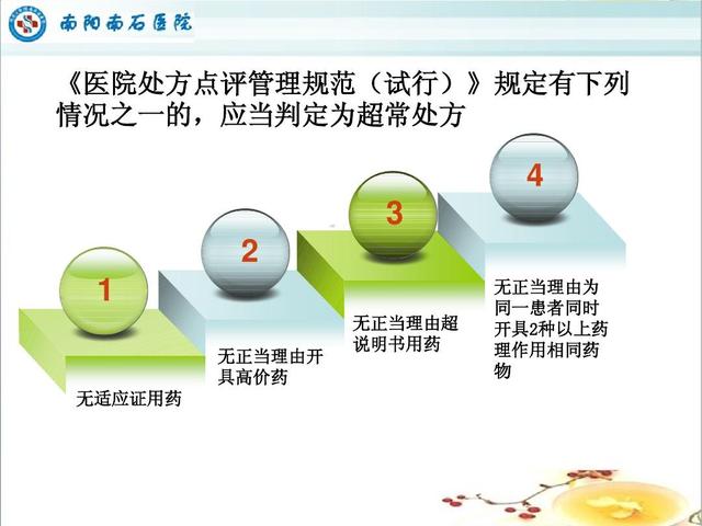 药剂科宣传视频
:临床药学是干什么的？  第7张