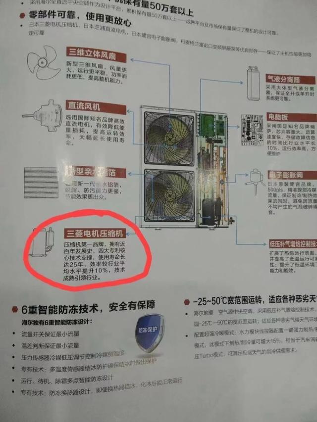 大金宣传视频
:为什么同样是高端空调品牌，很少做广告的三菱电机卖的比经常做广告大金还贵？  第6张